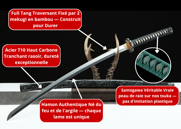 L'anatomie d'un vrai katana
